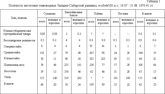 Читать онлайн «Соблазнить верную», Татьяна Золотаренко – ЛитРес, страница 2